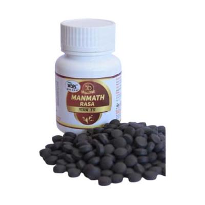 Manmath Ras